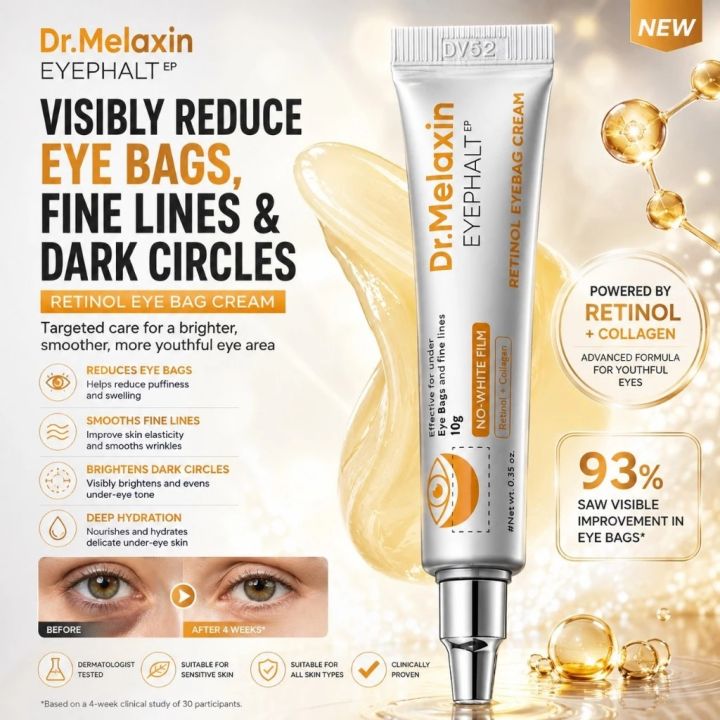 Dr. Melaxin Retinol Eyebag Cream – Firming & Smoothing Under-Eye Care – 10 g - Image 4